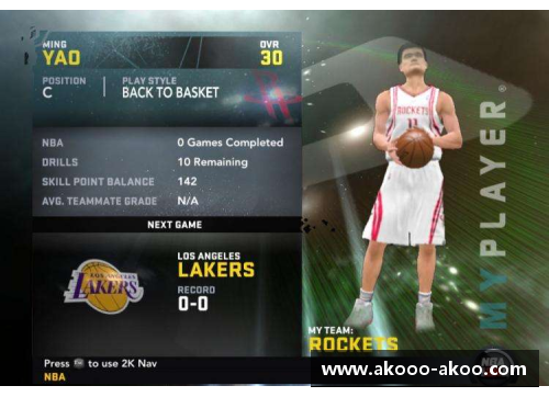 NBA2K14：策略制胜，联防如臂使指