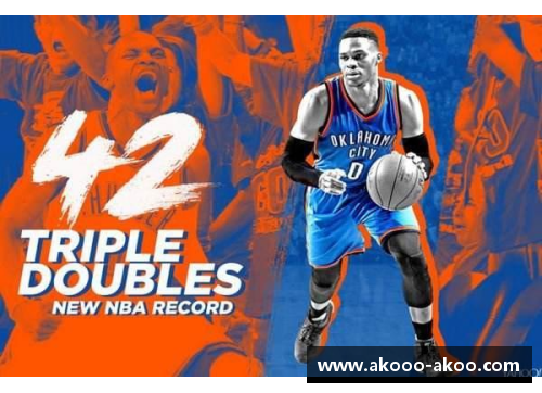 NBA赛季三双纪录：球场上的全能之星