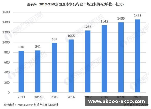 摩洛哥足球员市场价值分析及未来前景展望